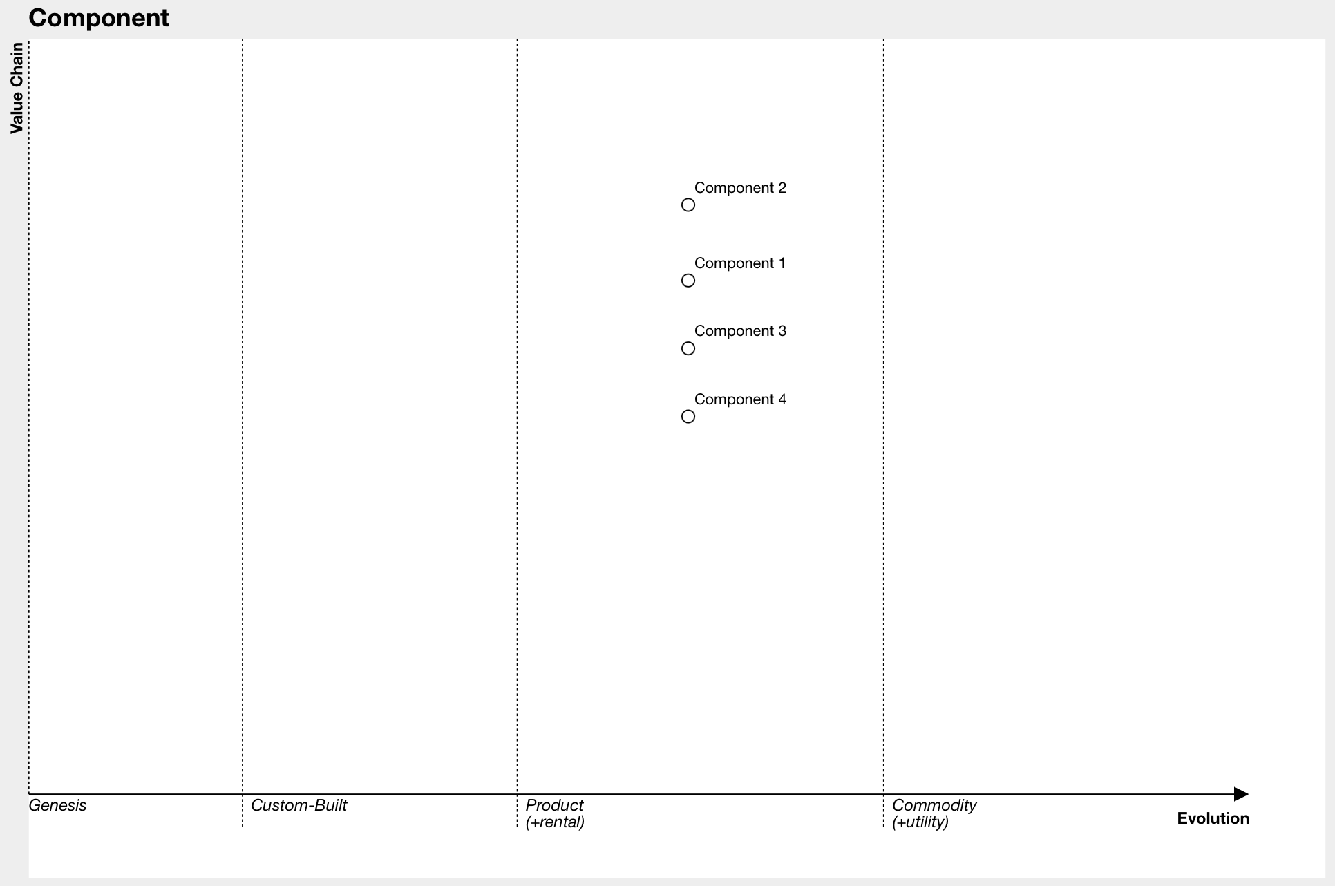 Component Example